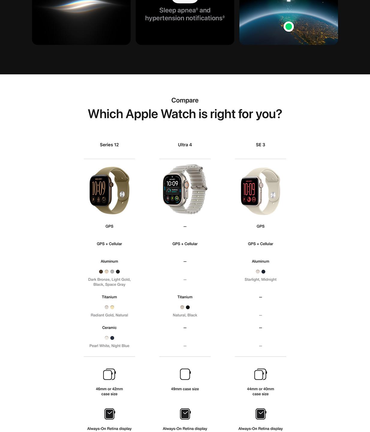 Apple Watch Ultra 4 upgrade highlights including up to 50-hour battery life, advanced heart rate sensing, Readiness, Siri AI, and satellite connectivity.